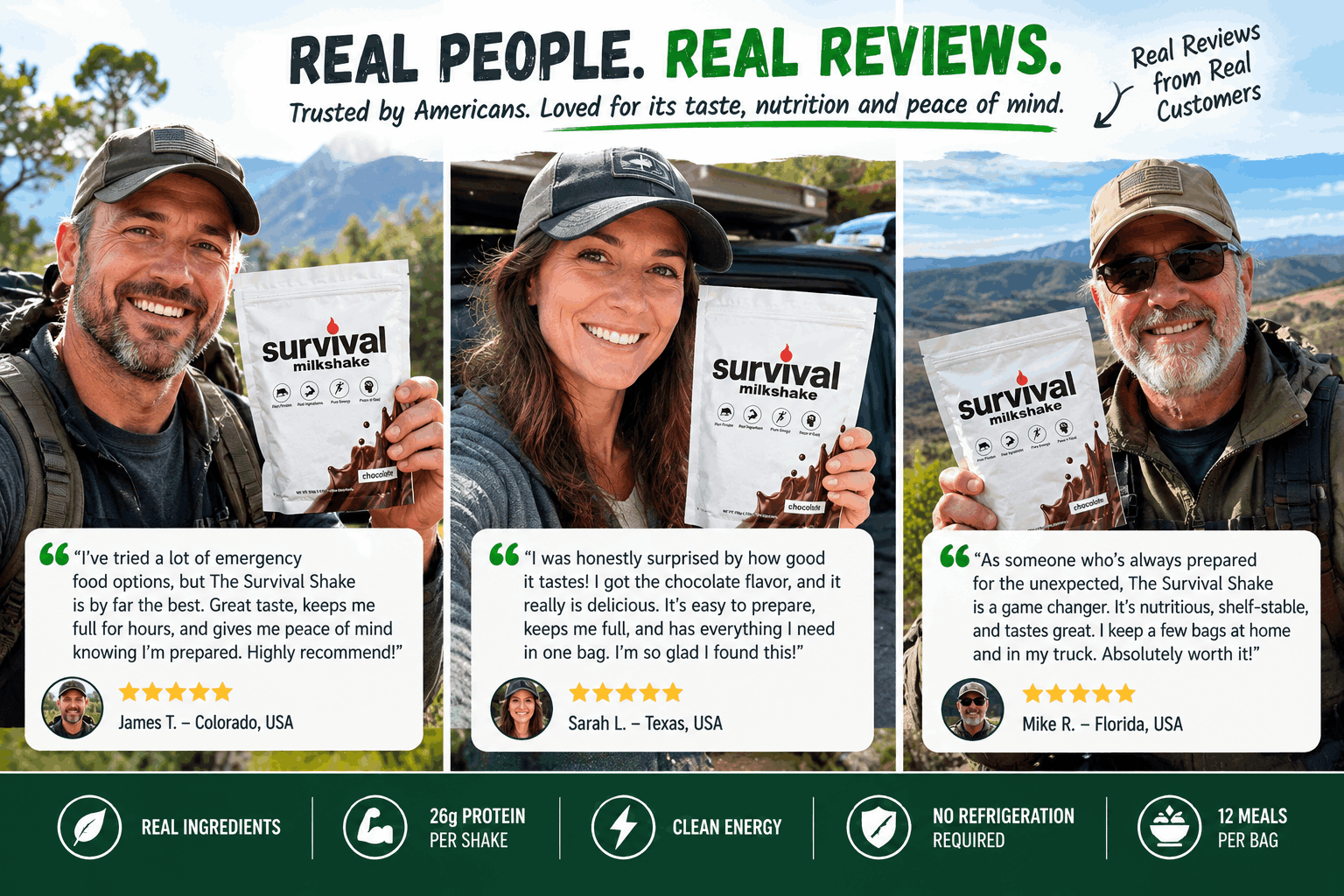 The Survival Shake Reviews