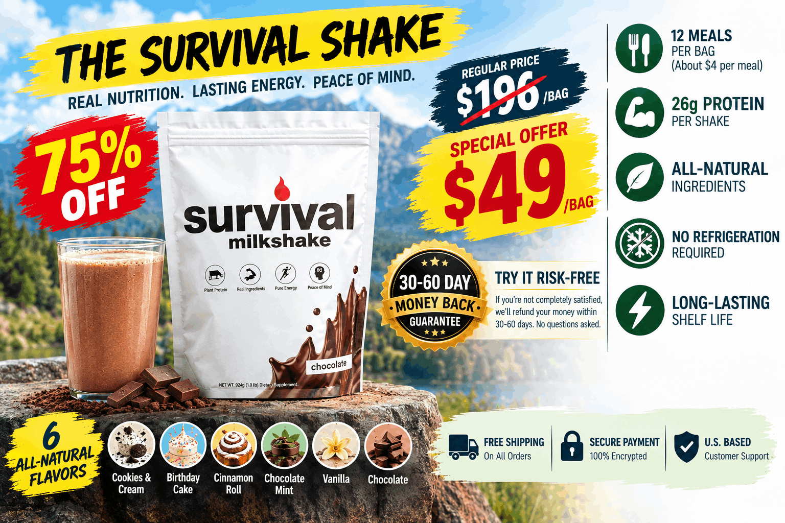 The Survival Shake